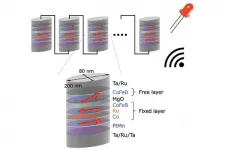 Wireless and battery-free spintronic energy harvester