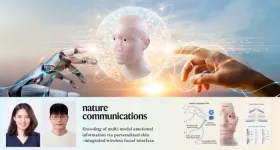 World’s first real-time wearable human emotion recognition technology developed!