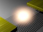 Worlds thinnest lightbulb -- graphene gets bright!