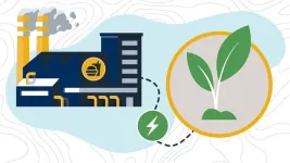 WVU researchers develop hydrogen technology to curtail greenhouse gases from food, beverage industry