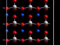 Zentropy and the art of creating new ferroelectric materials